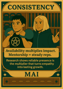 (Research) Reliability Is the Superpower: What Research Says About Effective Mentoring